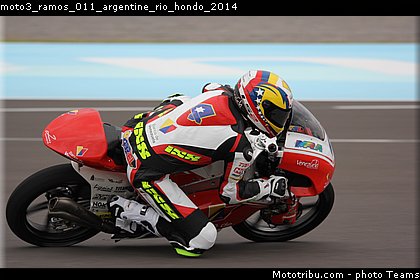 moto3_ramos_011_argentine_rio_hondo_2014.jpg