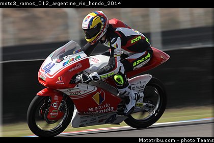 moto3_ramos_012_argentine_rio_hondo_2014.jpg