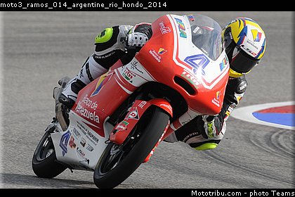 moto3_ramos_014_argentine_rio_hondo_2014.jpg