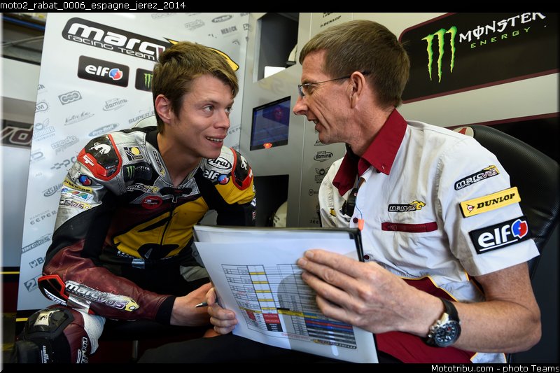 moto2_rabat_0006_espagne_jerez_2014