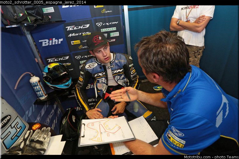 moto2_schrotter_0005_espagne_jerez_2014