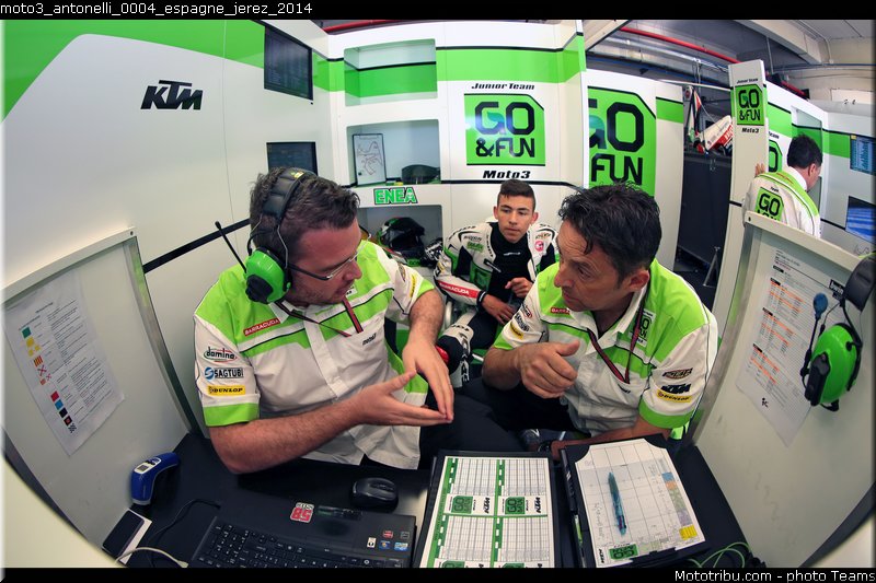 moto3_antonelli_0004_espagne_jerez_2014