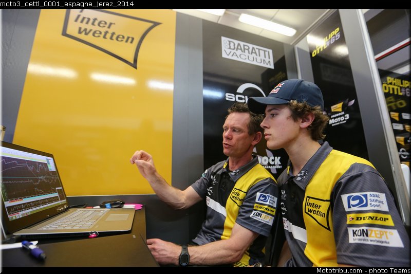 moto3_oettl_0001_espagne_jerez_2014