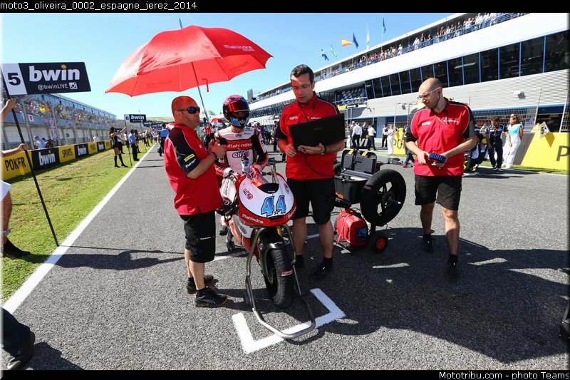 moto3_oliveira_0002_espagne_jerez_2014