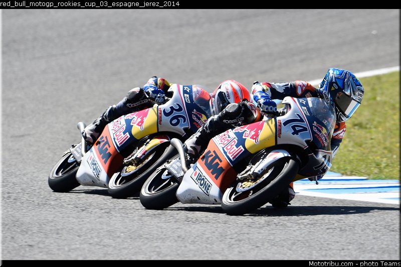red_bull_motogp_rookies_cup_03_espagne_jerez_2014