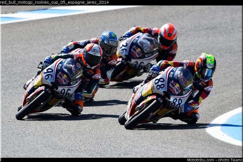 red_bull_motogp_rookies_cup_05_espagne_jerez_2014