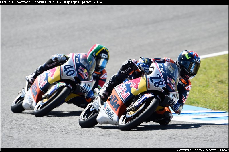 red_bull_motogp_rookies_cup_07_espagne_jerez_2014