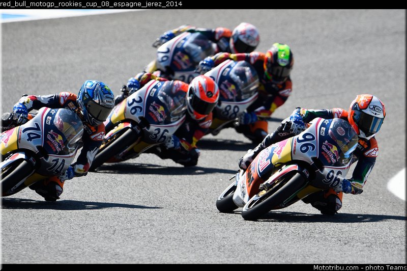 red_bull_motogp_rookies_cup_08_espagne_jerez_2014