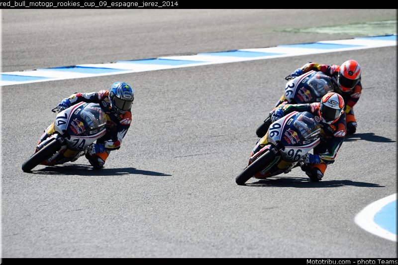 red_bull_motogp_rookies_cup_09_espagne_jerez_2014