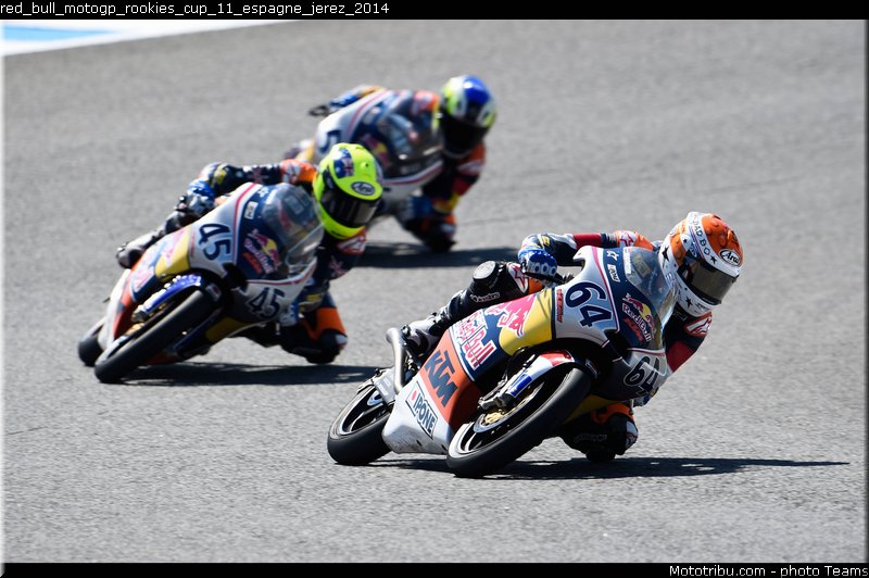 red_bull_motogp_rookies_cup_11_espagne_jerez_2014