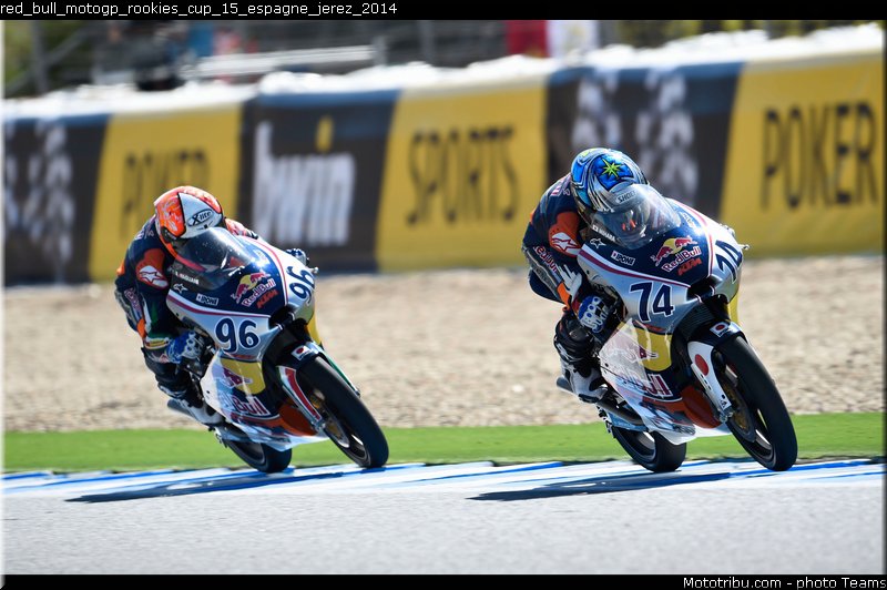red_bull_motogp_rookies_cup_15_espagne_jerez_2014