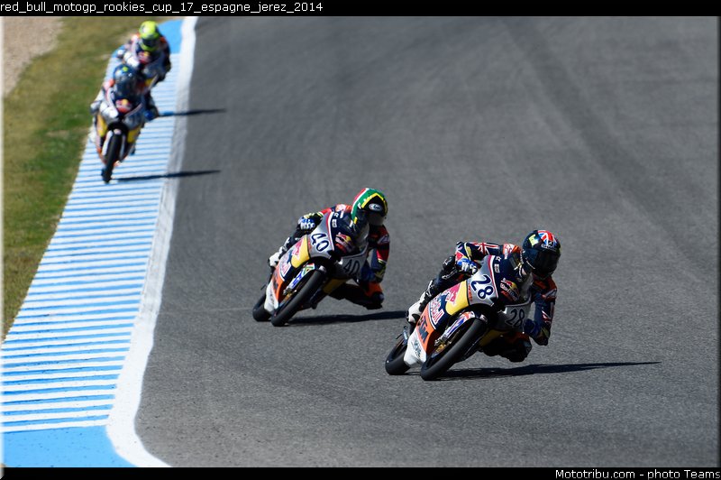 red_bull_motogp_rookies_cup_17_espagne_jerez_2014