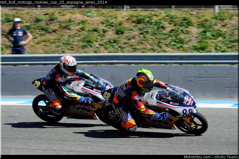 red_bull_motogp_rookies_cup_22_espagne_jerez_2014