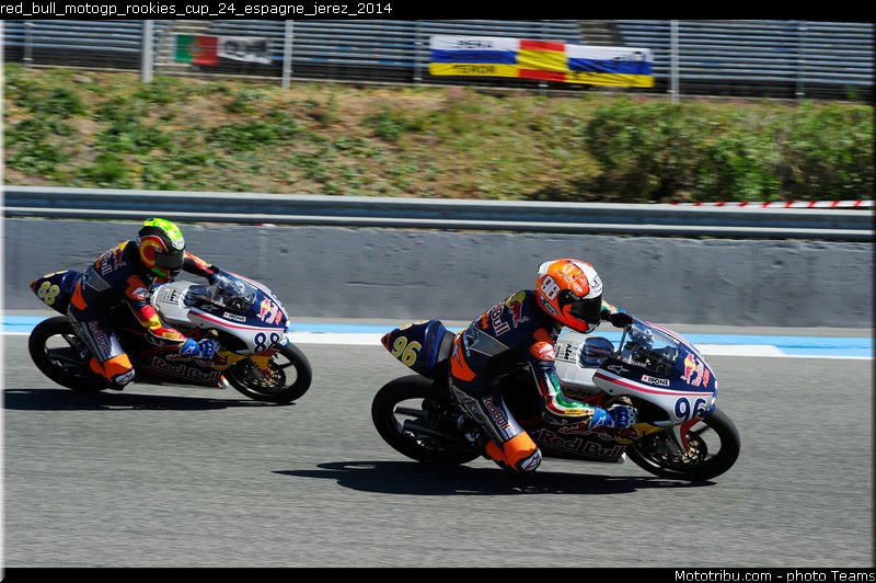 red_bull_motogp_rookies_cup_24_espagne_jerez_2014