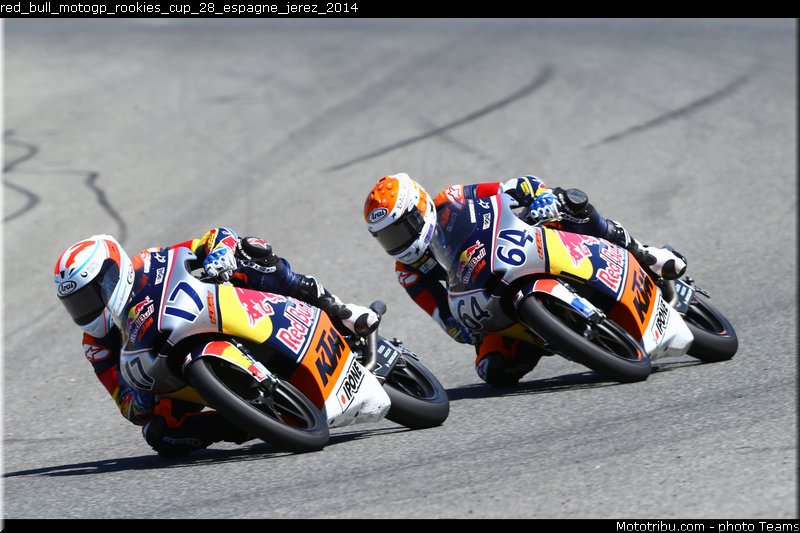 red_bull_motogp_rookies_cup_28_espagne_jerez_2014