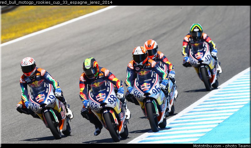 red_bull_motogp_rookies_cup_33_espagne_jerez_2014