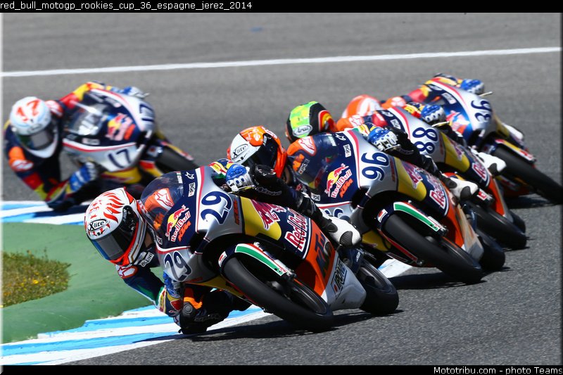 red_bull_motogp_rookies_cup_36_espagne_jerez_2014