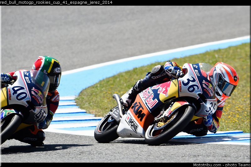 red_bull_motogp_rookies_cup_41_espagne_jerez_2014