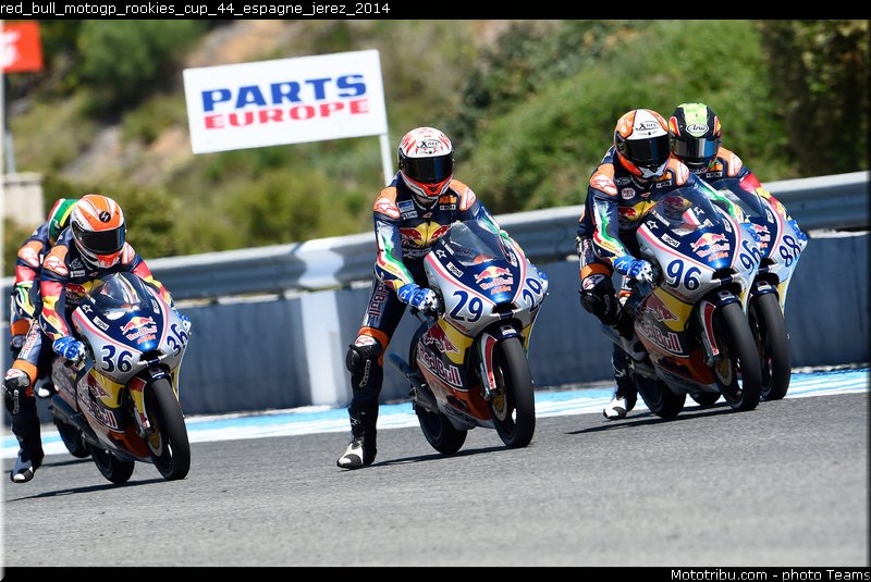 red_bull_motogp_rookies_cup_44_espagne_jerez_2014