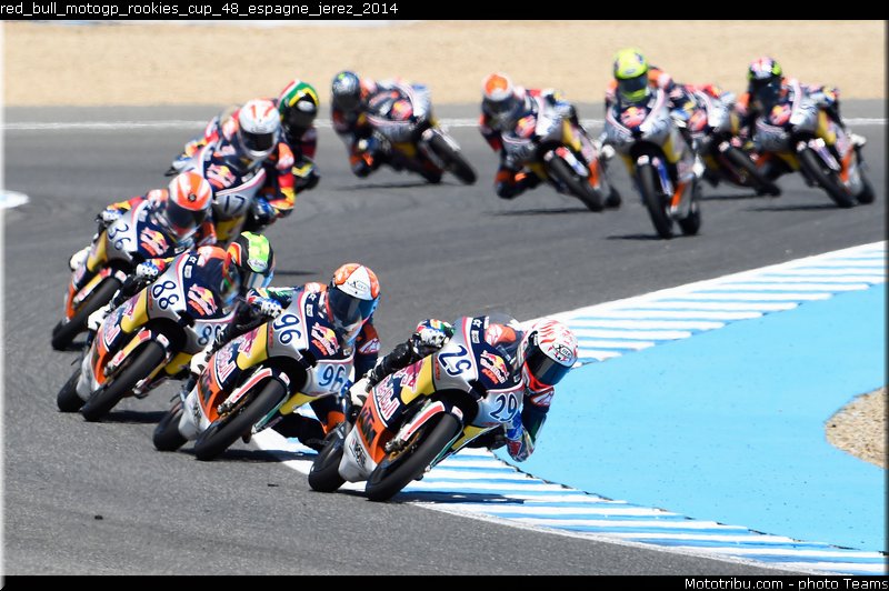 red_bull_motogp_rookies_cup_48_espagne_jerez_2014