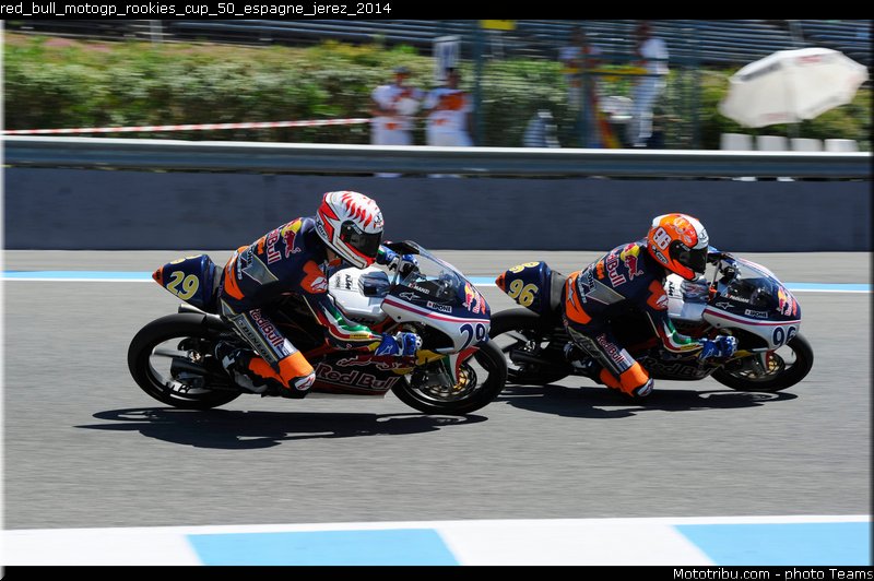 red_bull_motogp_rookies_cup_50_espagne_jerez_2014