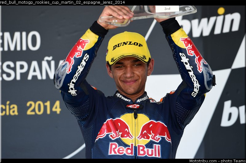 red_bull_motogp_rookies_cup_martin_02_espagne_jerez_2014