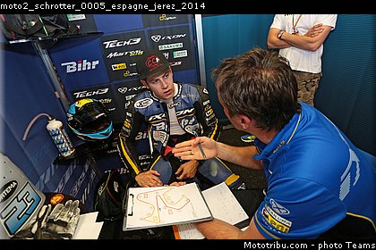 moto2_schrotter_0005_espagne_jerez_2014.jpg