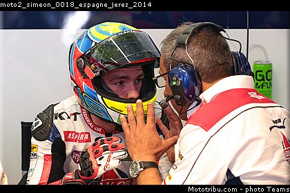 moto2_simeon_0018_espagne_jerez_2014.jpg