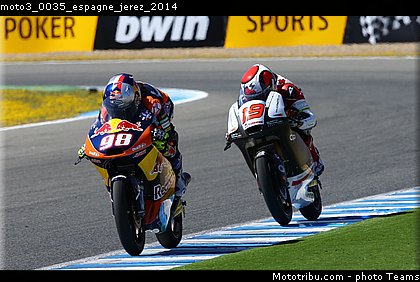 moto3_0035_espagne_jerez_2014.jpg