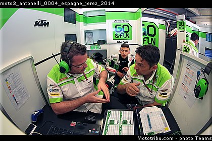 moto3_antonelli_0004_espagne_jerez_2014.jpg