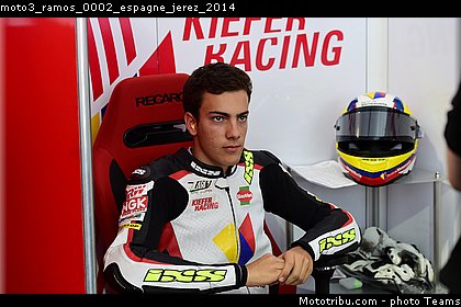 moto3_ramos_0002_espagne_jerez_2014.jpg