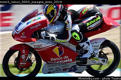 moto3_ramos_0003_espagne_jerez_2014.jpg