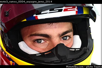 moto3_ramos_0004_espagne_jerez_2014.jpg
