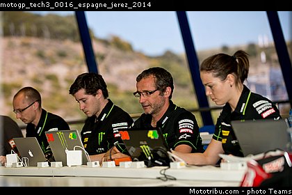 motogp_tech3_0016_espagne_jerez_2014.jpg