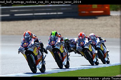 red_bull_motogp_rookies_cup_01_espagne_jerez_2014.jpg