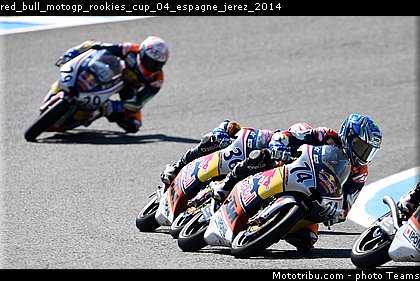 red_bull_motogp_rookies_cup_04_espagne_jerez_2014.jpg