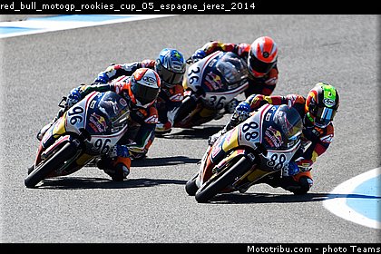 red_bull_motogp_rookies_cup_05_espagne_jerez_2014.jpg