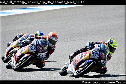 red_bull_motogp_rookies_cup_06_espagne_jerez_2014.jpg