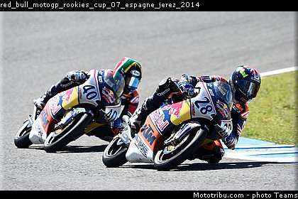 red_bull_motogp_rookies_cup_07_espagne_jerez_2014.jpg