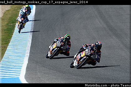 red_bull_motogp_rookies_cup_17_espagne_jerez_2014.jpg