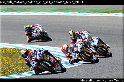 red_bull_motogp_rookies_cup_34_espagne_jerez_2014.jpg