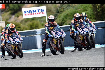 red_bull_motogp_rookies_cup_44_espagne_jerez_2014.jpg