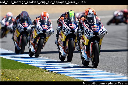 red_bull_motogp_rookies_cup_47_espagne_jerez_2014.jpg