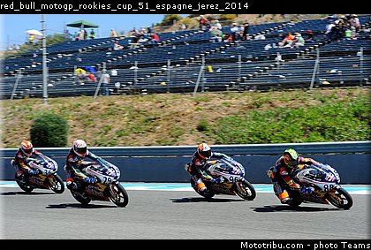 red_bull_motogp_rookies_cup_51_espagne_jerez_2014.jpg