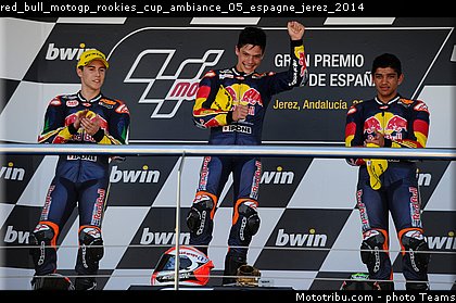 red_bull_motogp_rookies_cup_ambiance_05_espagne_jerez_2014.jpg