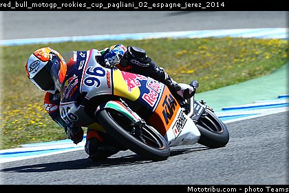 red_bull_motogp_rookies_cup_pagliani_02_espagne_jerez_2014.jpg
