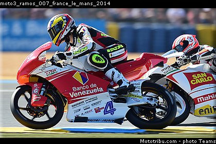 moto3_ramos_007_france_le_mans_2014.jpg