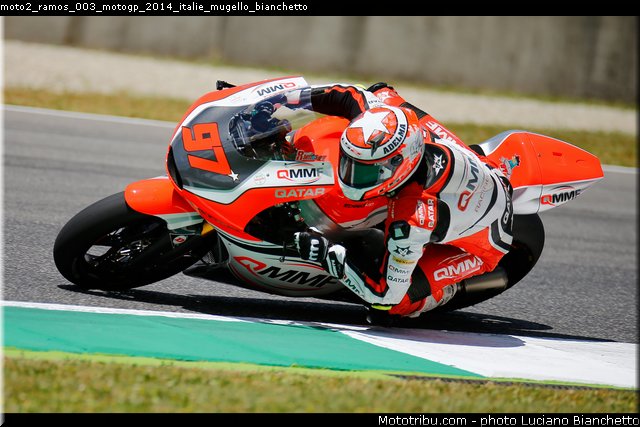 moto2_ramos_003_motogp_2014_italie_mugello_bianchetto