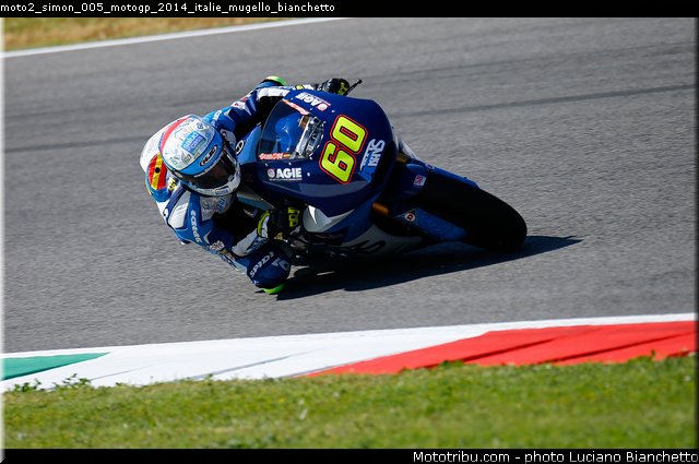 moto2_simon_005_motogp_2014_italie_mugello_bianchetto