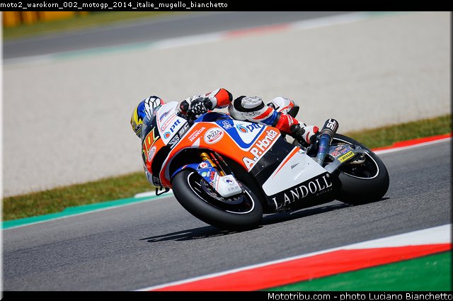 moto2_warokorn_002_motogp_2014_italie_mugello_bianchetto
